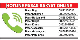 Uji Coba Belanja dari Rumah, Konsumen Bisa Pesan dari Delapan Pasar di Kota Cirebon