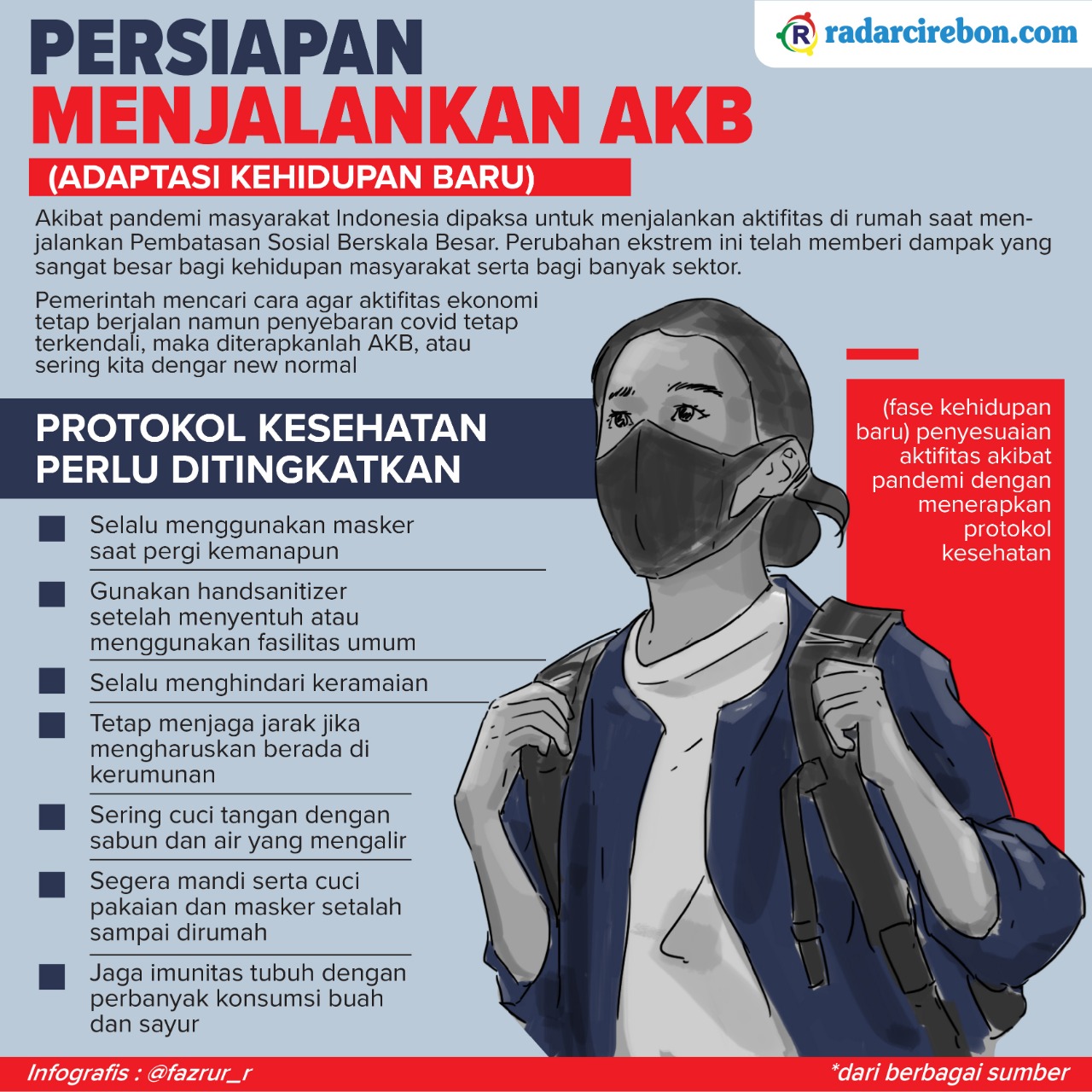 Adaptasi Kehidupan Baru, Terapkan Protokol Kesehatan