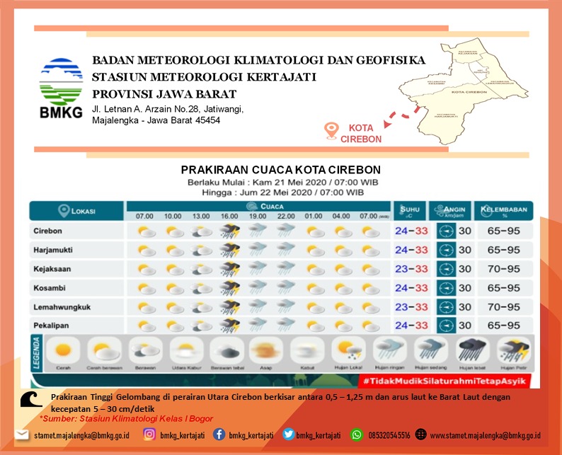 Waspada Cuaca Ekstrem Dua Hari ke Depan