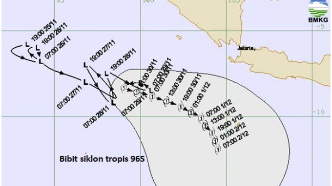 Siklon Tropis 96S, Waspada Cuaca Ekstrem dan Gelombang Tinggi