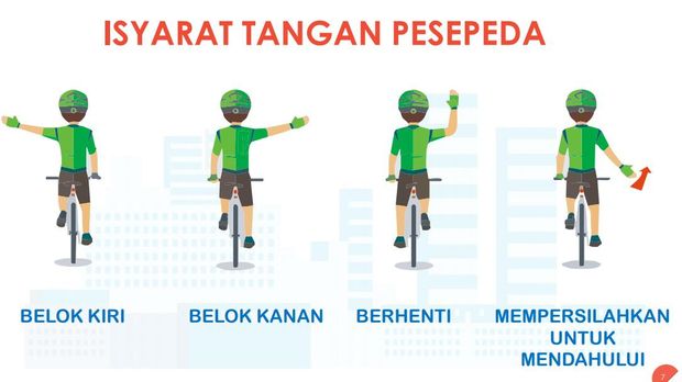 Rancangan Aturan Kemenhub untuk Pesepeda, Setuju?