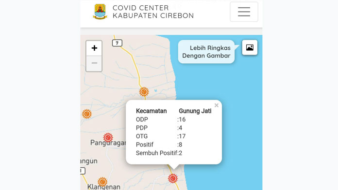 Setelah Pasutri, 4 Kasus Baru Covid-19 Ditemukan di Kecamatan Gunung Jati