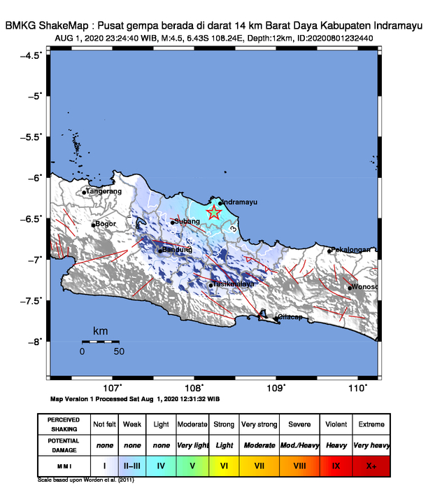 Semalam, Indramayu Gempa Magnitudo 4,5