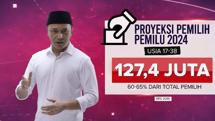 Giring Jadi Capres 2024, Disebut Hanya Gimmick