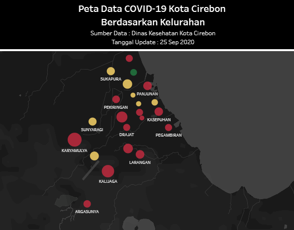 Rasio Penduduk Terpapar Covid-19 di Kota Cirebon Tertinggi di Ciayumajakuning