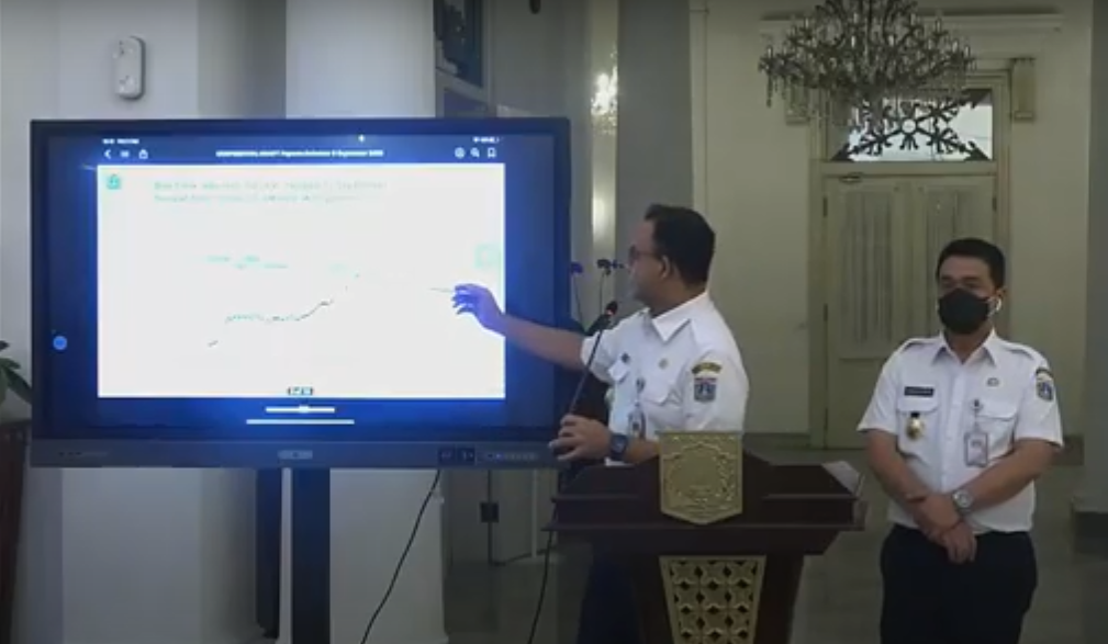 PSBB Jakarta Tak Mungkin Hanya 2 Minggu