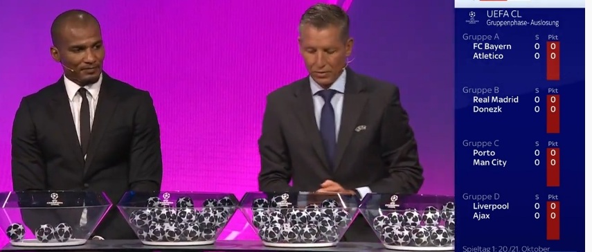 Ini Dia Hasil Drawing Fase Grup Liga Champions 2020/2021