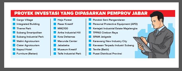 TPPAS Cirebon Raya Ditawarkan ke Investor