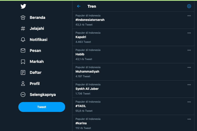 Banyak Kerumunan, Indonesia Terserah Kembali Puncaki Trending Topic