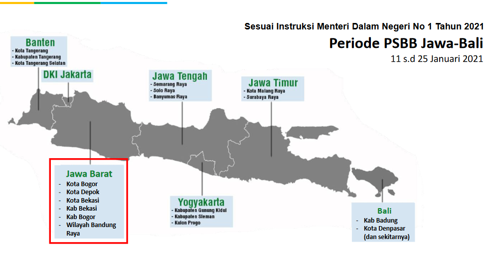 10 Ketentuan untuk Daerah yang Terapkan PPKM Jabar