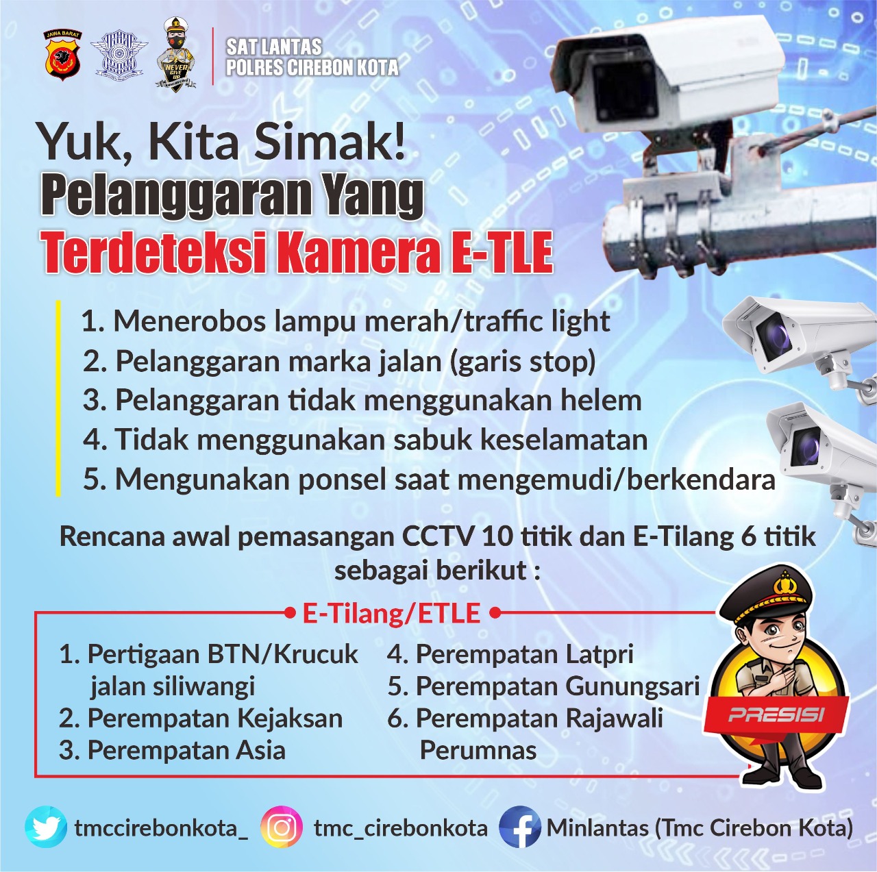 Harus Disimak! E-Tilang Kota Cirebon: 5 Pelanggaran Ini Bisa Bikin Kamu Keciduk CCTV