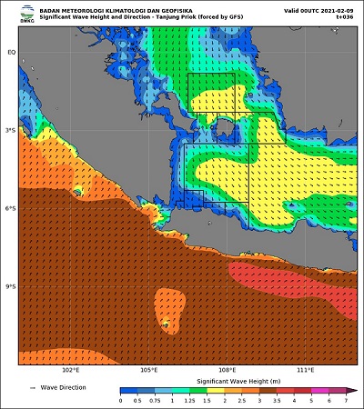 Peringatan Dini BMKG, Angin Kencang dan Gelombang Tinggi Laut Cirebon-Indramayu