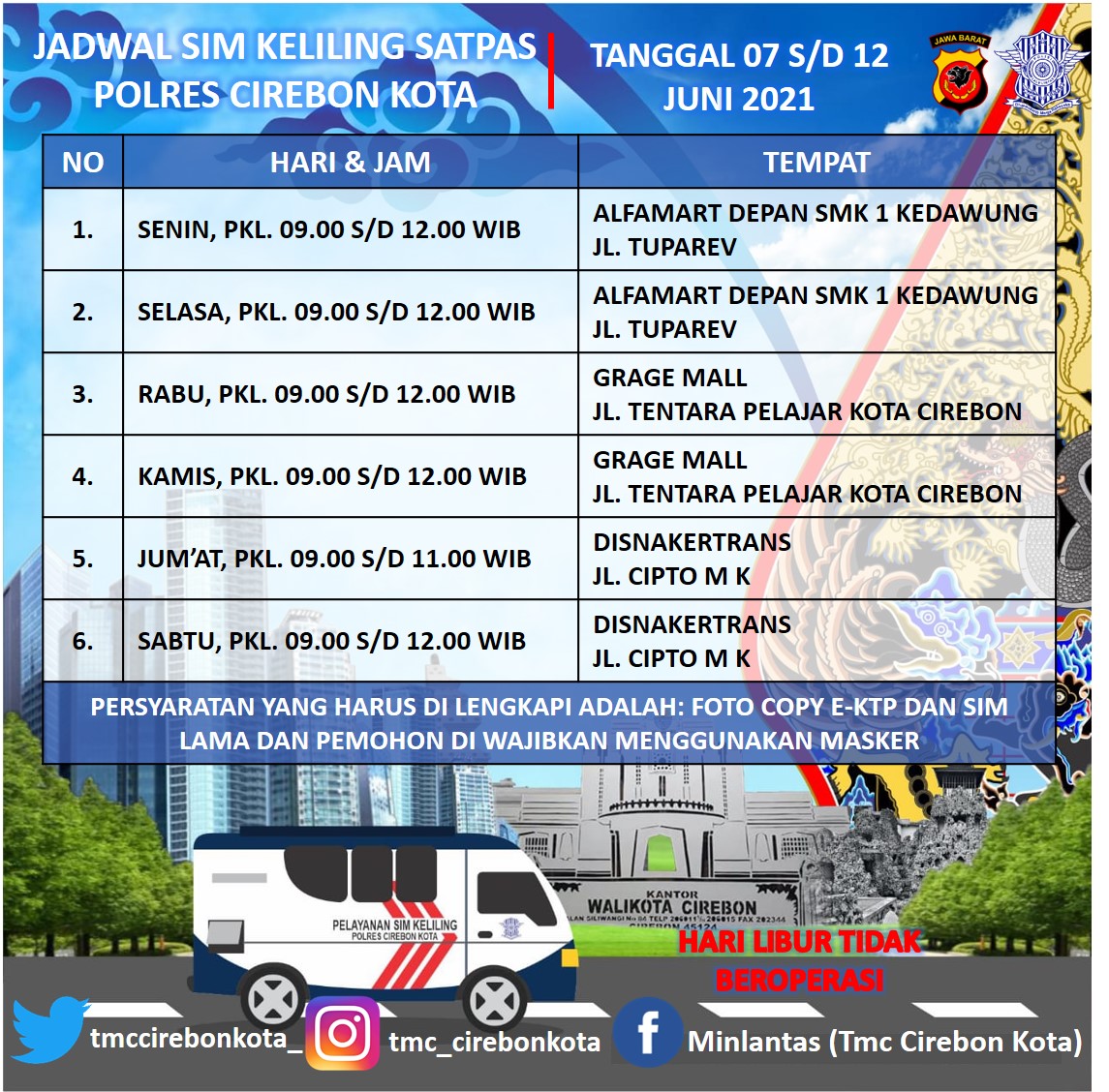 Jadwal SIM Keliling Polres Cirebon Kota