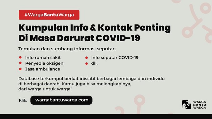 Warga Bantu Warga, Situs Berbagi Info Covid-19