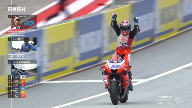 Klasemen MotoGP 2021 Usai Balapan Styria yang Diwarnai Bendera Merah