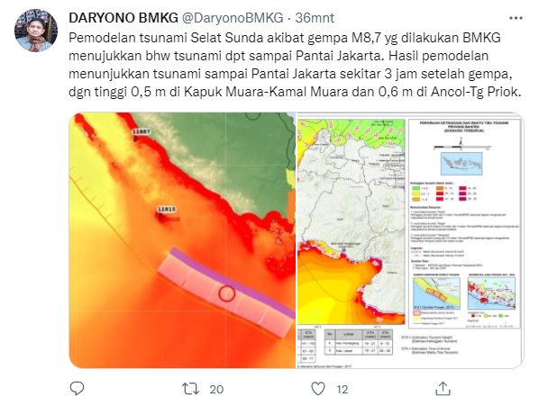 Gempa Megathrust dan Tsunami 20 Meter di Selatan Jawa, Ilmuwan: Bisa Besok, Bisa Kapan Saja