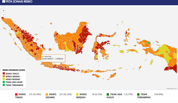 Status Kota Cirebon di Zona Oranye, PPKM Turun ke Level 3?