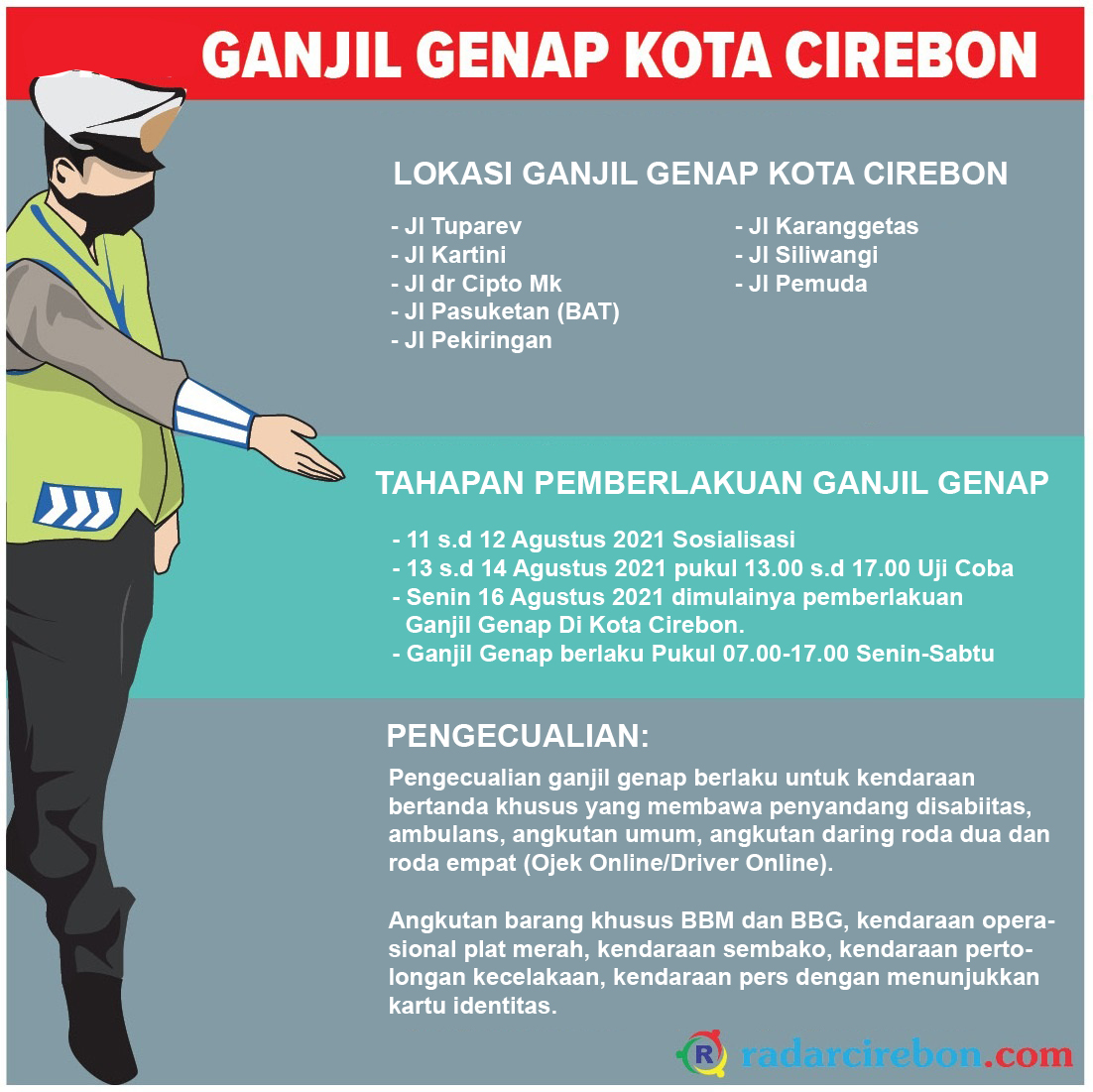 Ganjil Genap Kota Cirebon, Wajib Perhatikan Ini!
