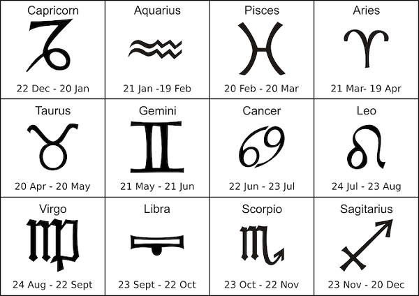 Beberapa Zodiak yang Keras Kepala, 8 Maret 2022
