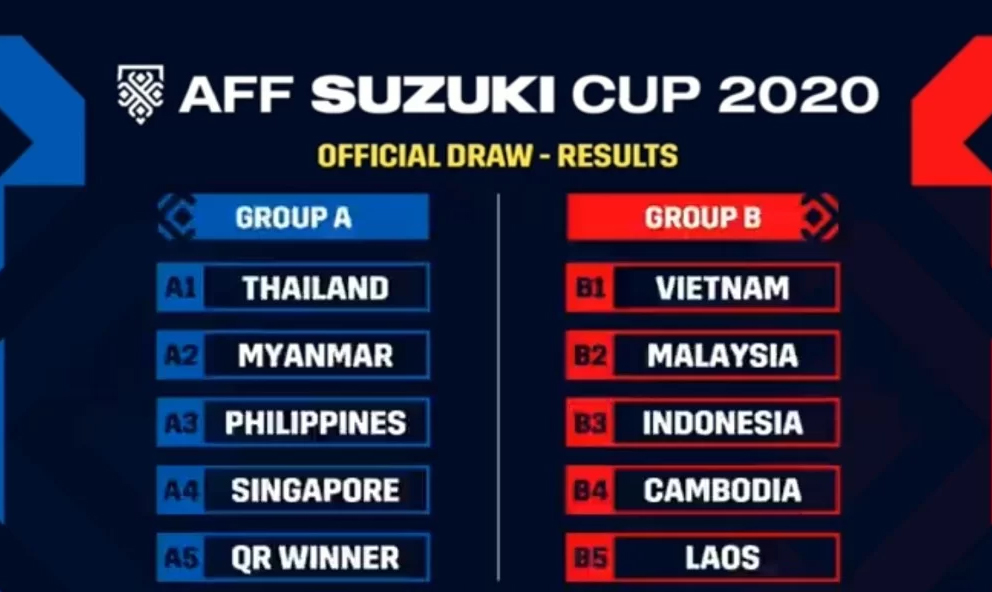 Drawing Piala AFF, Indonesia Tantang Musuh Bebuyutan