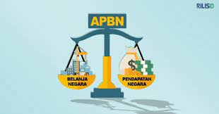 NPI Dalam Posisi Aman, Neraca Perdagangan Alami Surplus Sebesar USD4,7 Miliar