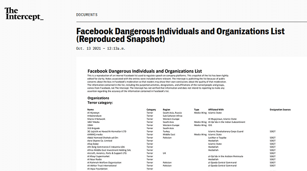 Terkuak! Rahasia Daftar Berbahaya dan Hitam Facebook, dari Habib Rizieq hingga FPI