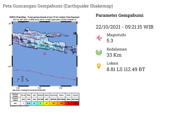 Jumat 22 Oktober 2021, Malang Diguncang Gempa Bumi M 5,3, Warga: Kenceng Banget