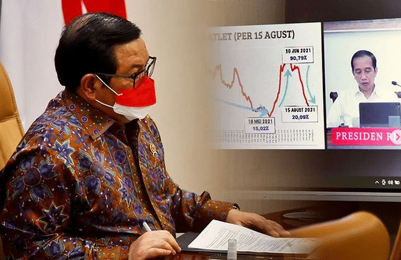 Twitter Pramono Anung Ngetwit Tulisan Aneh, Warganet Mengira Kode Nuklir, Ternyata…