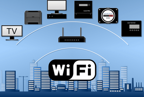 Apa Kelebihannya dari WiFi 6? Belum Merata ke Seluruh Dunia Kini Muncul Teknologi WiFi 6E