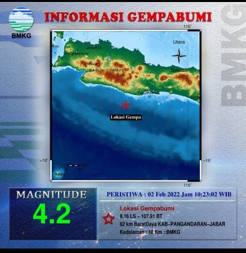 Gempa Bumi Magnitudo 4,2 Guncang Pangandaran Hari Ini
