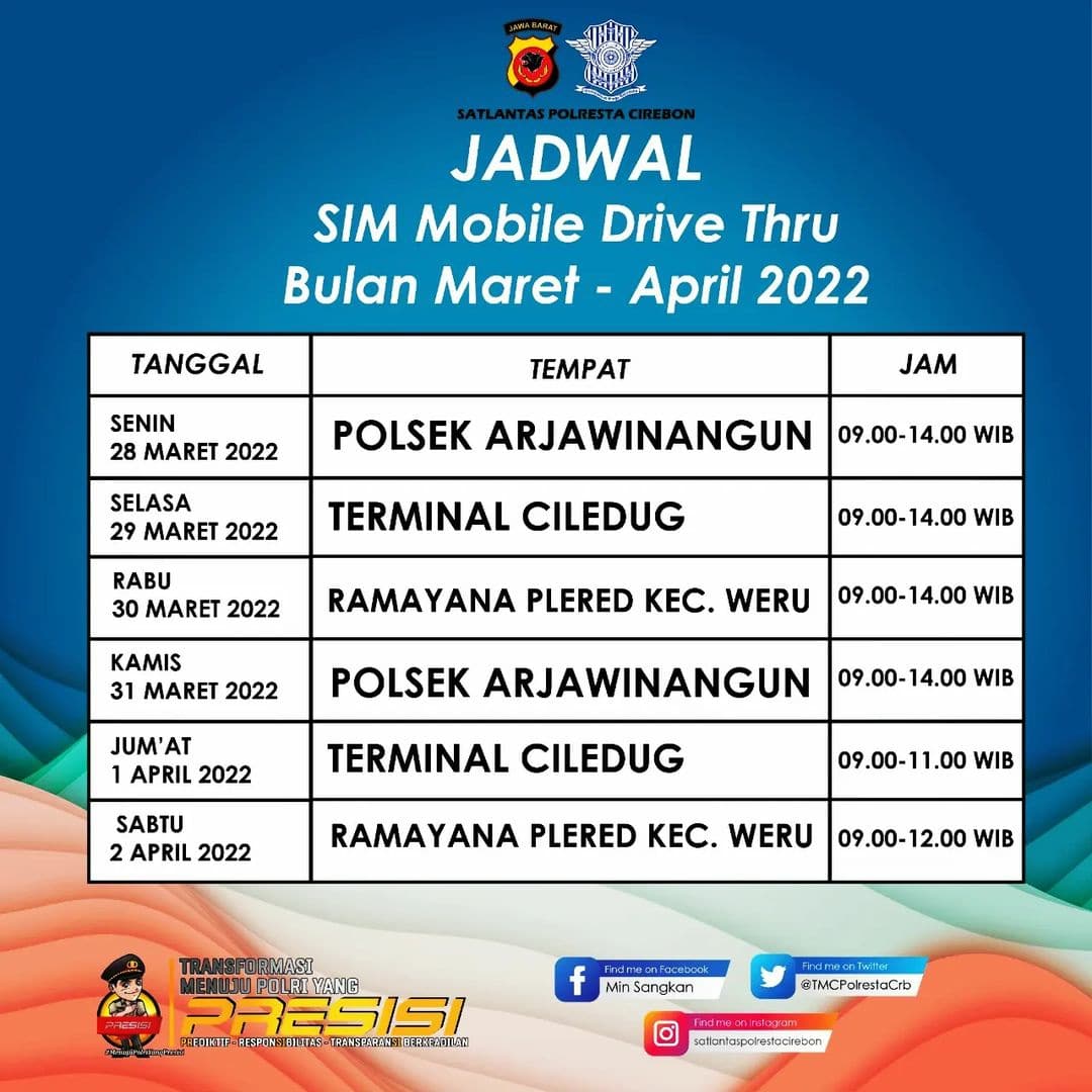 Jadwal SIM Drive Thru Kembali Beroperasi, Berikut Lokasinya