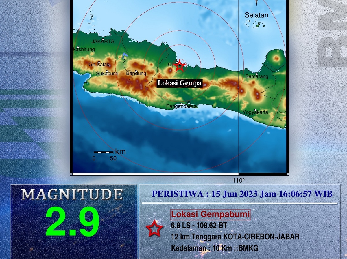 Sudah Terjadi 3 Kali Gempa Bumi Tektonik di Cirebon, Begini Penjelasan dari BMKG: Berlokasi di Darat