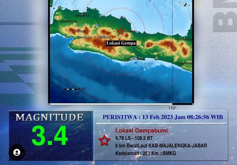 Gempa Bumi di Majalengka Hari Ini, 3,4 Magnitudo, Termasuk Gempa Dalam