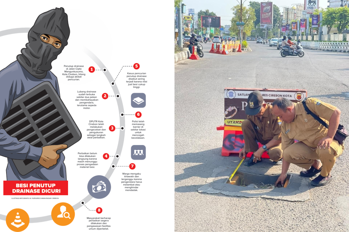 Penutup Drainase Jalan Cipto Dicuri, Lubang Menganga Ancam Pengendara di Cirebon