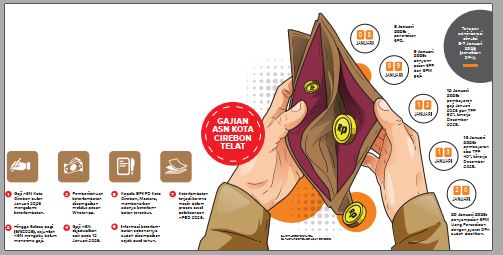 Soal Gaji ASN Telat! Sekda: Saya Kurang Cermat 