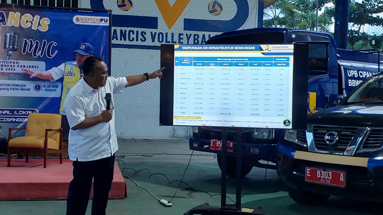 BBWS Siaga Hadapi Kemarau Panjang, Pompa Tenaga Surya hingga Drone Air Disiapkan