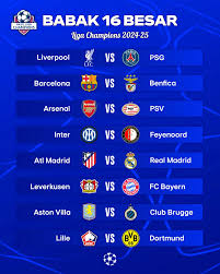 Catat! Ini Jadwal Lengkap 16 Besar Liga Champions 2026 dan Jam Tayangnya