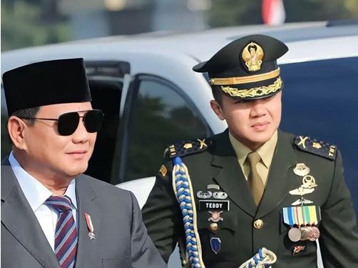 Mengungkap Peran Kunci Sekretariat Kabinet: Tulang Punggung Koordinasi Pemerintahan Presiden