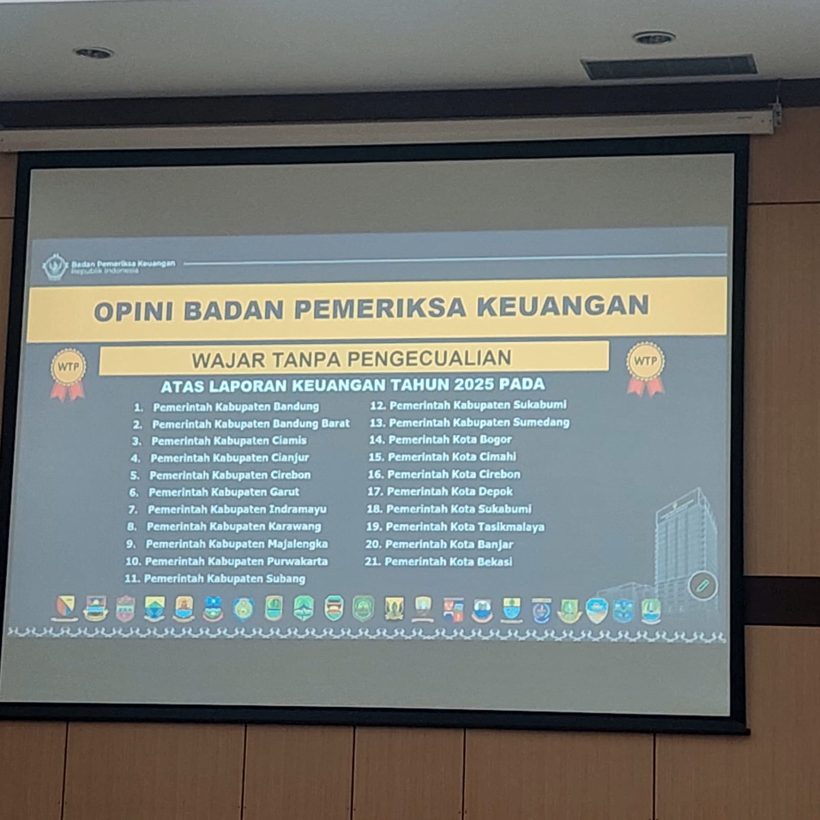 Mengapa Kabupaten Kuningan Belum Terima WTP? Begini Penjelasannya 