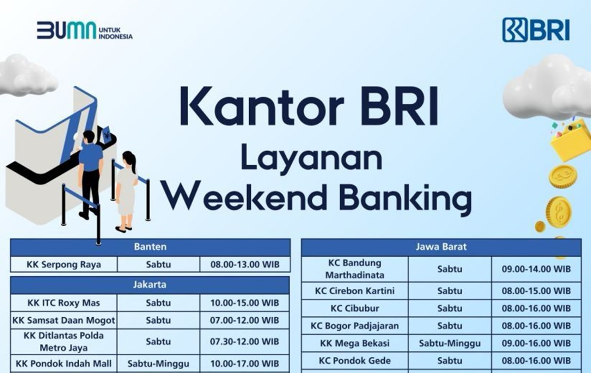 Lengkap, Ini Dia Daftar Cabang BRI yang Buka Layanan Weekend Banking