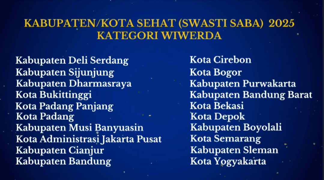 Hebat! Kota Cirebon Raih Penghargaan Swasti Saba Wiwerda 2025 dari Kemenkes RI