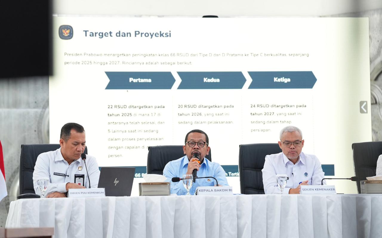 21 RSUD 'Naik Kelas' Siap Diresmikan Prabowo, Akan Dilengkapi 7 Dokter Spesialis Dasar
