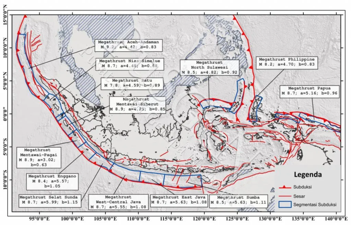 Gempa Megathrust Bukan Omong Kosong, Belum Bisa Diprediksi Kapan Terjadi, Pahami Tabiatnya