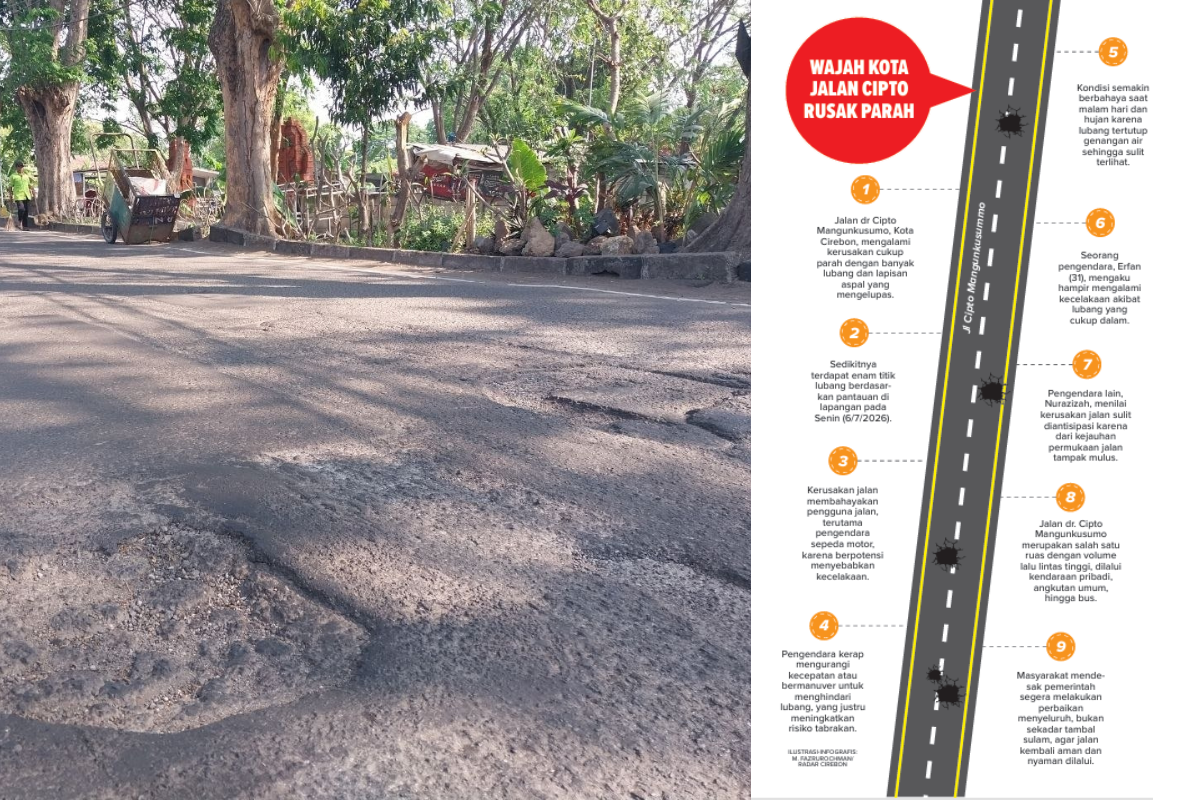 Kondisi Jalan Cipto Kota Cirebon Rusak Parah, Pengendara Minta Segera Perbaiki Sebelum Timbul Korban