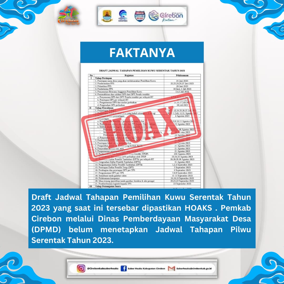 Beredar Draf Jadwal Tahapan Pilwu Serentak 2023, DPMD Kabupaten Cirebon: HOAX