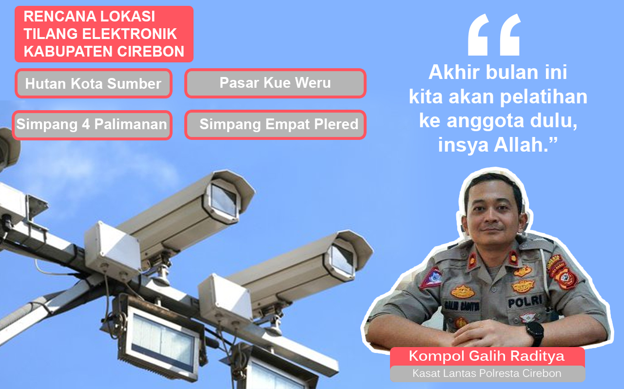 E Tilang Kabupaten Cirebon, 4 Lokasi Kamera Diusulkan Polresta, Sumber sampai Palimanan