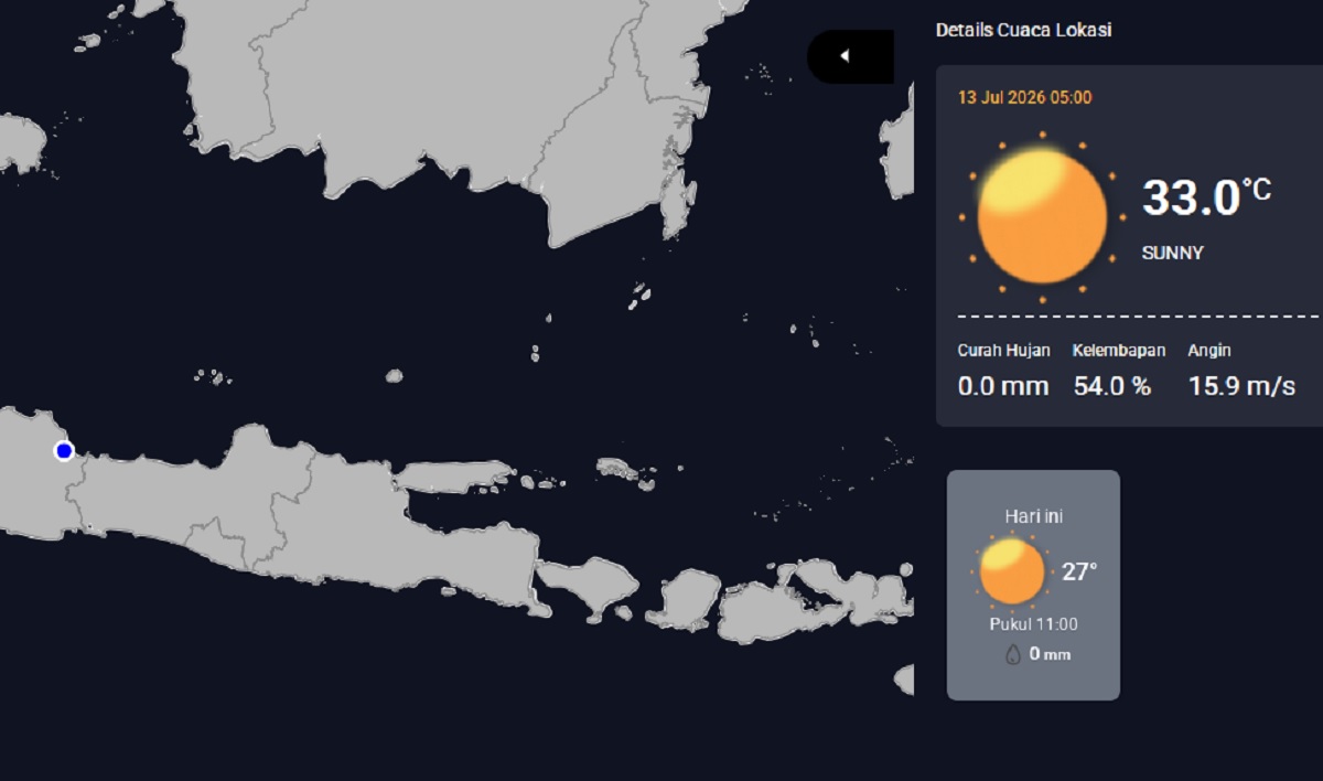 Cuaca Cirebon Hari Ini, Angin 20 Km per Jam, Gunung Ciremai Level I