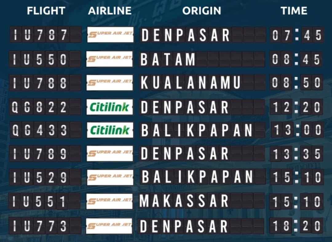 Daftar Penerbangan Bandara Husein Sastranegara yang Pindah ke Bandara Kertajati, Ada Trayek Paling Ramai