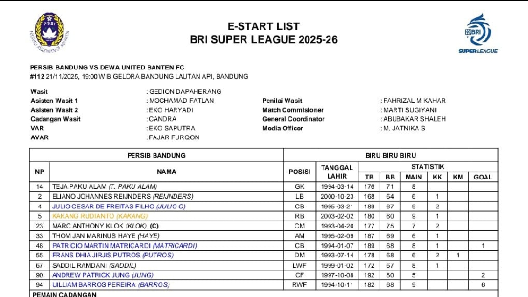 Starting Line Up Persib vs Dewa United, Trio Timnas Main Sejak Awal