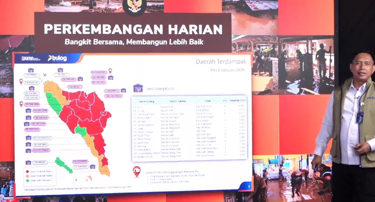 Jelang Ramadan, Bulog Pastikan Keamanan Stok Beras dan Minyak Goreng di Aceh